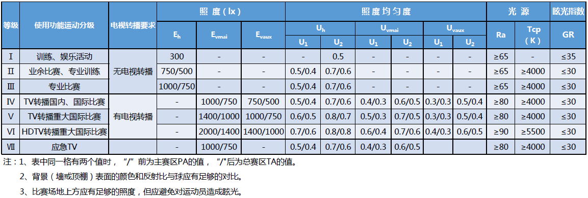 羽毛球11