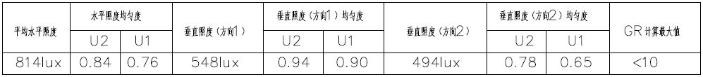 02.天津地区.网球场灯光新建工程 (1)