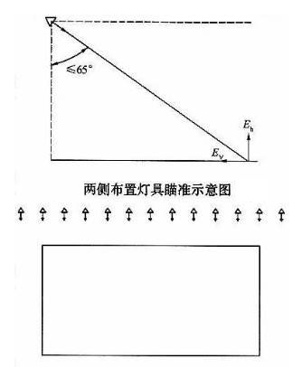 N0.14乒乓球场馆照明.室内照明07