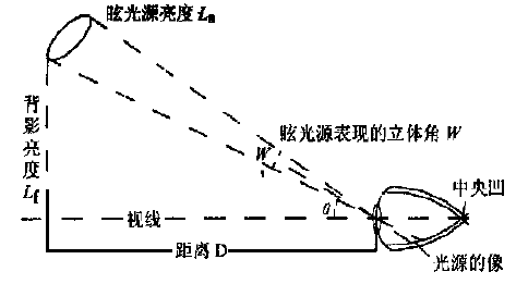 N0.15高尔夫球场照明.室外照明 (4)