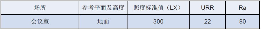 体育馆照明设计要点—整理分享 (3)