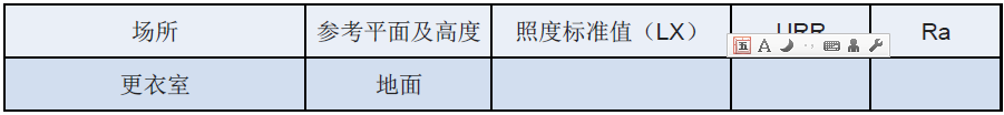 体育馆照明设计要点—整理分享 (4)